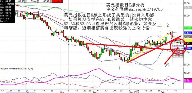 最后一美元继续