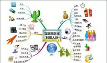 “共享”后的人性