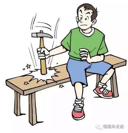 不要让惯性约束你的思考