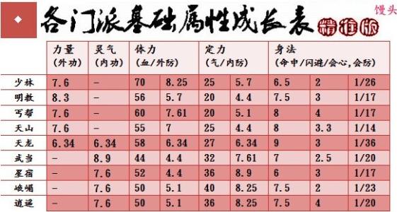 我没想到我的作文。