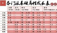 作文没想到真没想到