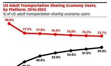 科技因有情怀而更好