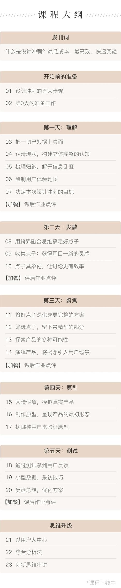 让我感到失败的事情