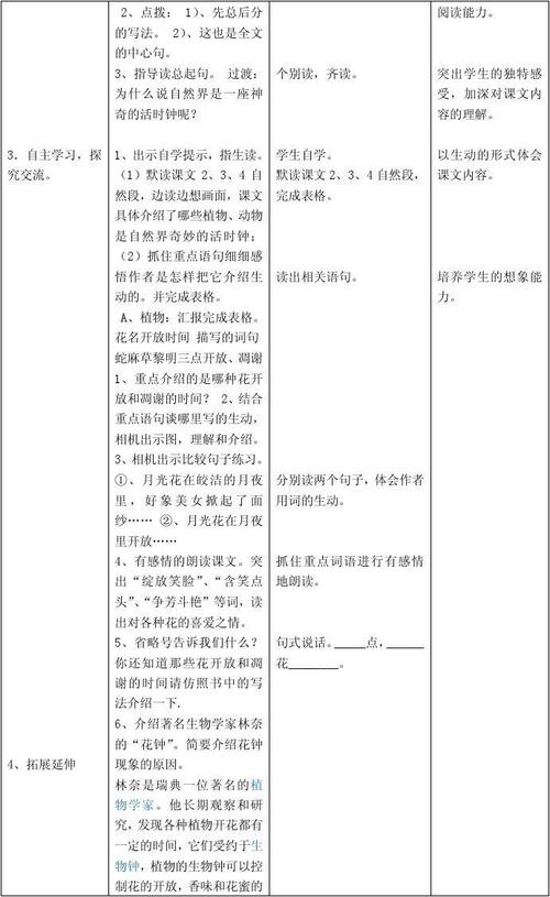 花时钟振荡不同的花开放句子