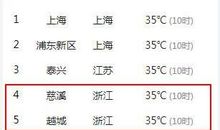 真真友情，滋润了我的心田