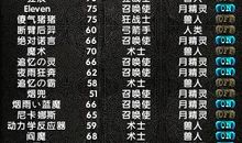 与阿仓一起走过的日子