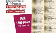 宿管阿姨，您辛苦了