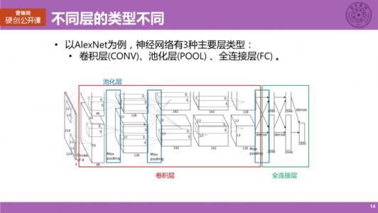 碎片没有被打破，专注于思考