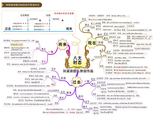论科技对人类思维的影响