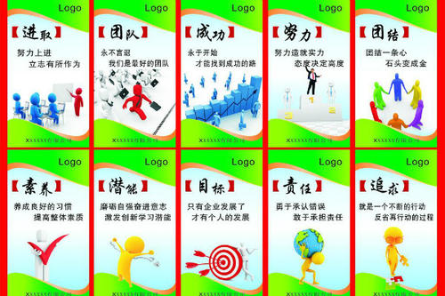 有一种称为统一的美丽