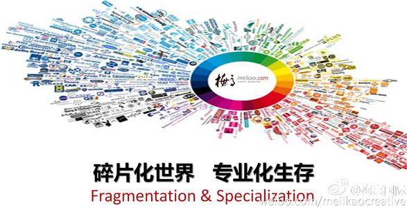 拒绝“碎片”