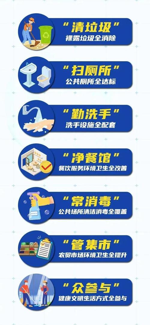 爱国主义需要行动