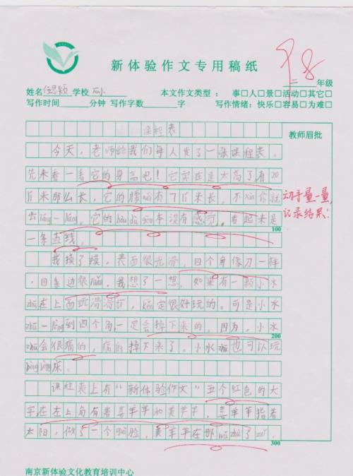 三个等级的伦理绘画