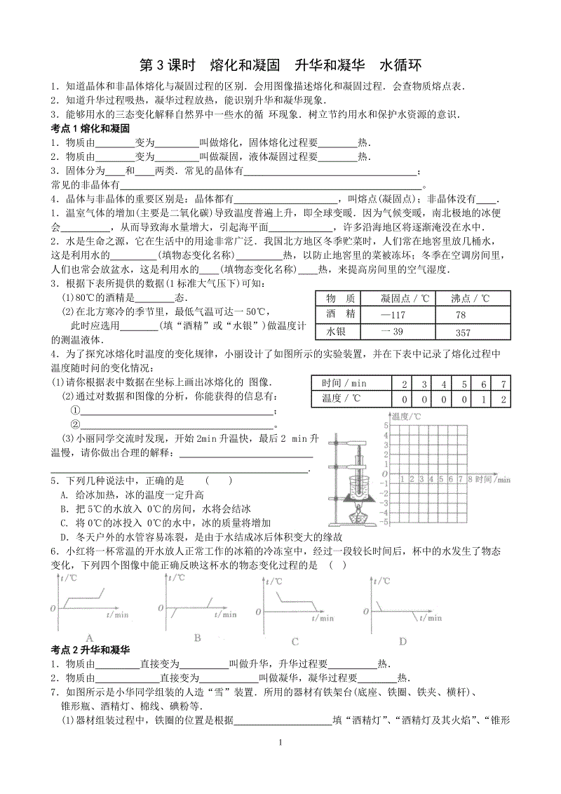 在那个升华的地方