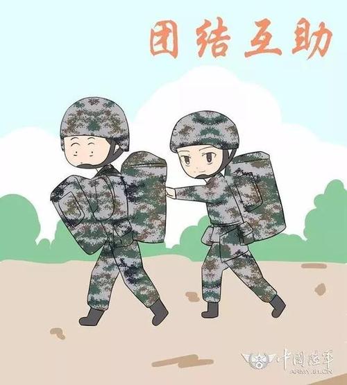 我了解信任