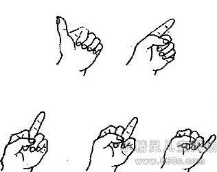 手指兄弟对话