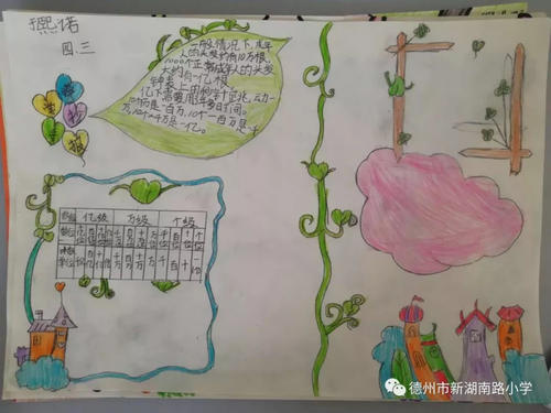 我练习，我长大。