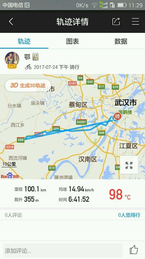 分享，思考，在一起