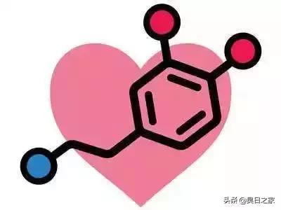 心态的作用