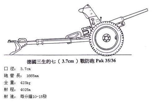 只要有可能