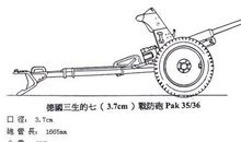 不该遗忘的民俗