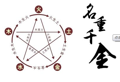 学习名称