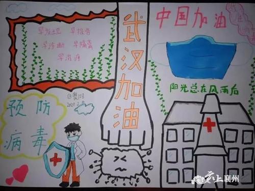 根据疫情写下我的奇思妙想