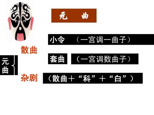 国家小订单