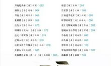 读《听见》有感