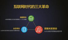 所谓“共享”，所谓“时代”