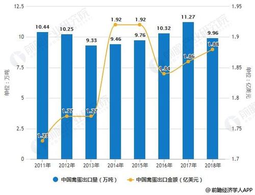 简要介绍新媒体的发展趋势