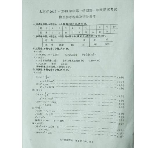 最终考试后的感觉