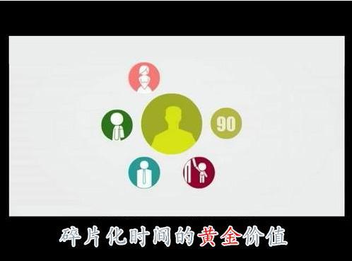 碎片化时代的影响