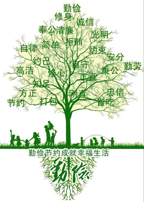 通过积极的勤奋