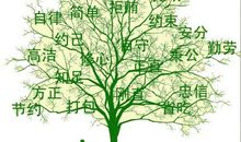 传递勤俭节约的正能量