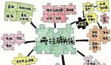 现如今的碎片化