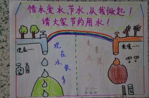 节水创意金色想法