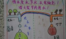 节水创意金点子