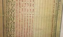 鲁迅作品夜颂读后感