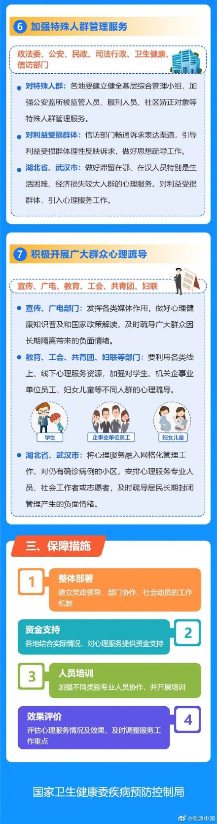 我读了责任