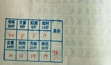 变形记作文变成大树