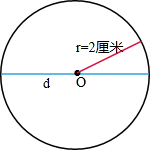 两厘米数