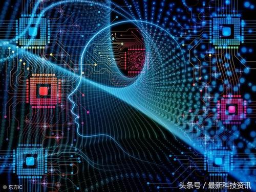 计算机化的人类思维