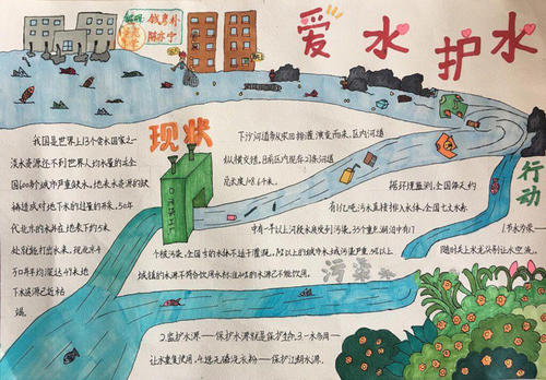 爱防水保护家庭美容