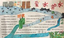 爱水护水保护家美