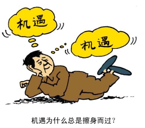 运营机会