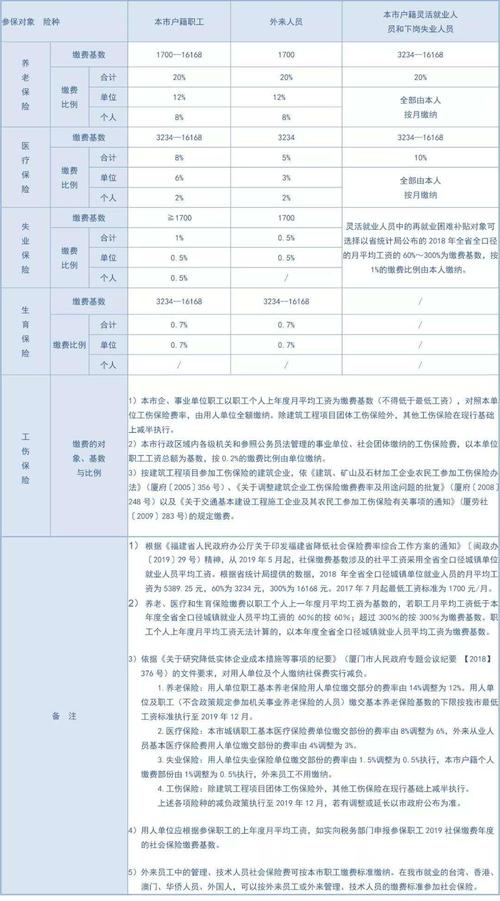 有一件事影响了我
