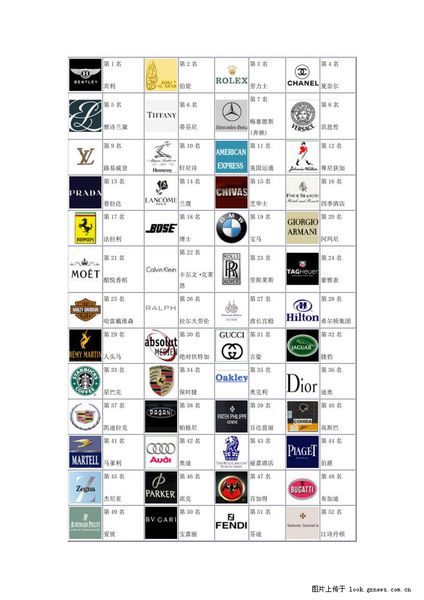 多样化的分享世界