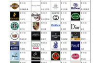 多元化的共享世界