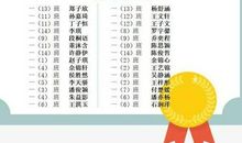 闻着书香乐着成长